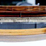 High Quality Glossy Color PVC Edge Banding