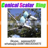 hot sell C Band conical scalar ring and bracket for C band LNB for africa