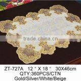 PVC DOILY--ZT-727A