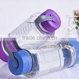 Hot Selling Large Capacity Plastic Water Bottle1500ml thumbnail-4
