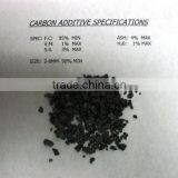 Carbon Raiser / Carbon Additive thumbnail-2
