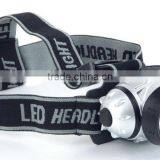 LED Headlamps/head Light/12 Led Light/ 21 LED Light