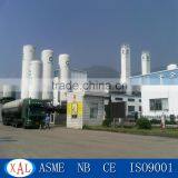 Liquid Air Separation Plant With Argon