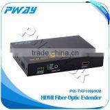 HDMI Video Transmitter up to 10km Over One Transmission Cable