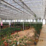 AL Frame Plastic Green House With European Standart thumbnail-1