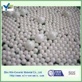 Industrial Zirconia Ceramic Ball thumbnail-1