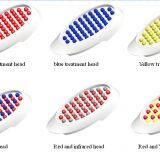 LED Light Therapy Beauty Device KN-7000C thumbnail-3