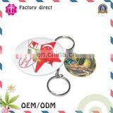 Attractive Metal Charms Tinplate Key Chain for Travelling Souvenirs thumbnail-3