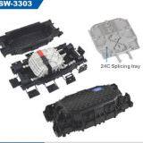 fiber optic splice closure