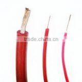 Design Useful Armoured Cable thumbnail-4