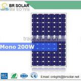 IEC61215 Mono Crystalline Silicon Photovoltaic Cells Solar Panel System