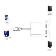 TYPE-C TO HDMI Video Converter