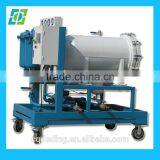 Hydraulic Oil Filter,hydraulic Oil Suction Filter,oil Filter Machine thumbnail-1