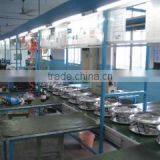 Shanghai Anneng Fan Co., Ltd. company overview - view 2 thumbnail