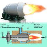 2013 Hot Sale Top Quality Coal Powder Burner thumbnail-1