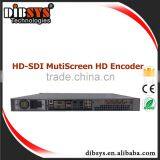 4 HD-SDI inputs multiscreen live hls video distribute to ios and android devices iptv h.264 encoder