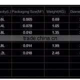 Hotel Restaurant Competitve Factory Price Low Body Commercial Stainless Steel Soup Pot With Double-ply Botttom for Kitchen Equip thumbnail-3