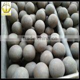 Hot Sales Dia 40mm Forged Steel Balls thumbnail-1
