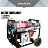 7KW 220V 50HZ CE Certified Portable Lower Noise Diesel Generator thumbnail-2