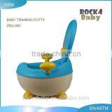 NEW Multi-Function 4-in-1 Potty Trainer With Chair, Toilet Trainer Seat and Step Stool thumbnail-3