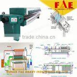 FAE Sludge Dewatering Filter Press