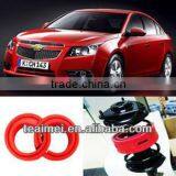Spring Cushion Buffer for Car