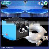 2016 Top Quality Dual Port Optic Fibre Lighting With 600 Strands Fiber Optic and LED Twinkle Projector