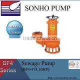 Taiwan Sonho ,20 hp 6 Inch Utility Water Pump thumbnail-2