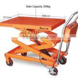Customized Mobile Electric Lift Platform thumbnail-3