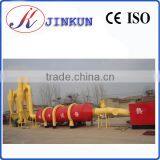 CE Certificate High Quality Rotary Dryer thumbnail-5