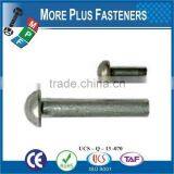 Made in Taiwan Round Head Rivet thumbnail-2