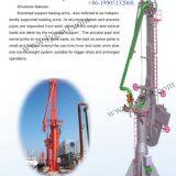 Marine Loading and Unloading Arm for LPG, Gasoline, Diesel and Other Chemicals Transfer to Ship thumbnail-2