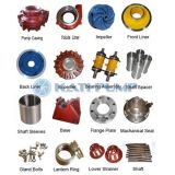 slurry pump parts  centrifugal slurry pump parts  OEM pump parts factory   pump parts supplier