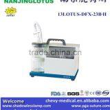 13LOTUS-DFX-23B.II Ambulance Use Negative Pressure Suction Device