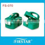 Empty Flashlight Emergency Tools Emergency Kit