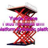 SJY Series 4 Wheels Mobile Hydraulic Elevating Platform,lift Platform thumbnail-1