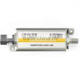 LTE Filter--FIL004-782MF-3/I