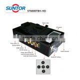 Professional hd Wireless Microwave Cofdm Transmitter thumbnail-5