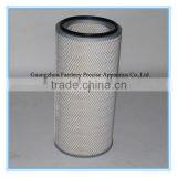 Farrleey Celloluse Flame Retardant Donaldson Air Filter thumbnail-5