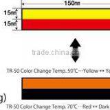 Temperature indicator as safety sign