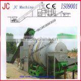 Sand Rotary Dryer