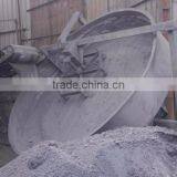 Good Quality Rotary Granulator Urea Fertilizer Plant thumbnail-6