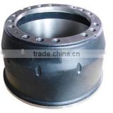 Factory Directly Sell Trailer Brake Drum