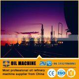 HDC092 ISO CE Proved GB Standard Petroleum Refinement Fuel Refining Process Crude Oil Refinery Plant Manufacturers thumbnail-6