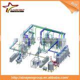 Auto CIP Clean-in-place System Cleaning Liqiud Circulate thumbnail-5