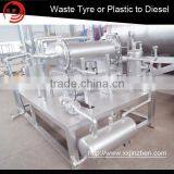 High Quality and New Technology Pyrolysis Plant thumbnail-3