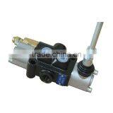 Electric Forklift Multi - Way Valve thumbnail-2