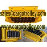 Steel Chain Roller Skids Applied on Moving and Handling Works thumbnail-2