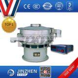 High Efficiency Ultrasonic Vibrating Sieve for Zinc Powder Separation