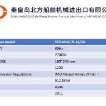 Used MAN 7L16/24 Generator Sets 3 Units in Stock for Sale thumbnail-4